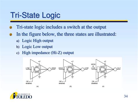 tri state logic|what are tri state devices.